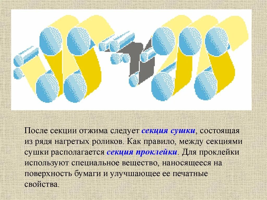 Тип поверхности бумаги. Виды поверхности бумаги. виды проклейки бумаги. секция проклейки бумаги. название виды бумаги.