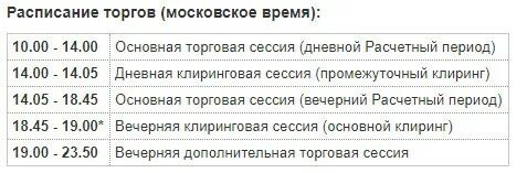 Фото РЕЖИМ ММВБ В НОВОГОДНИЕ ПРАЗДНИКИ