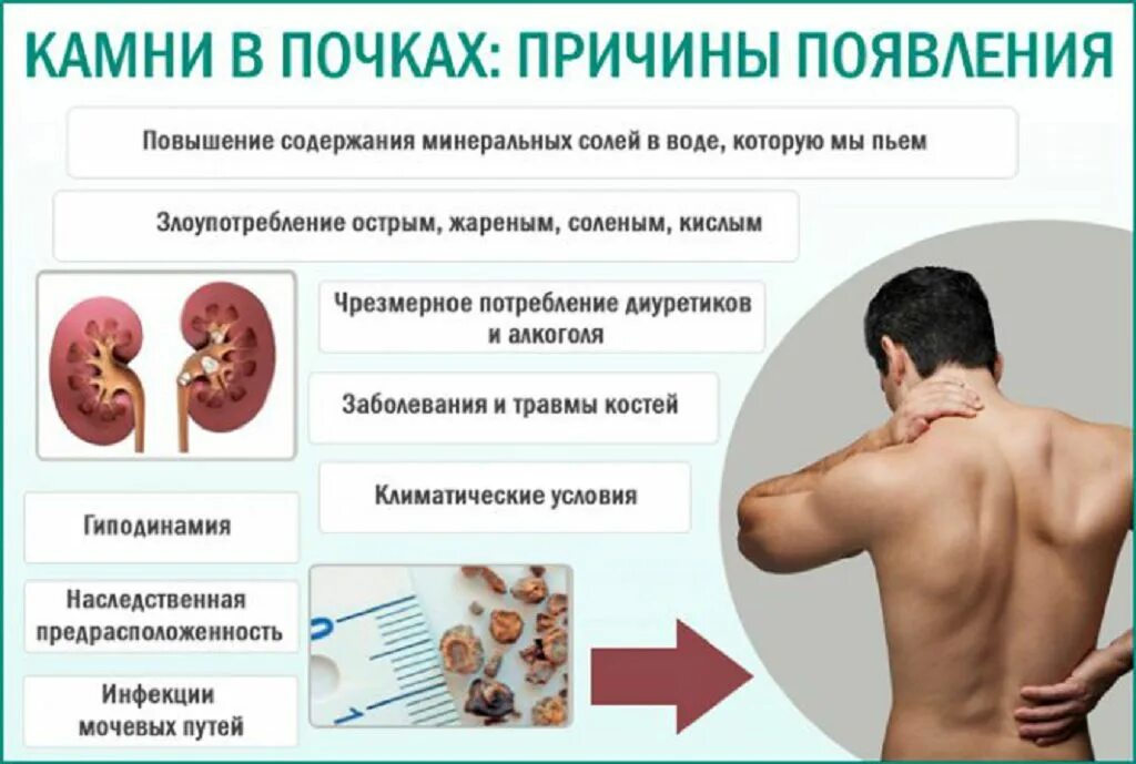 От чего появляется причина