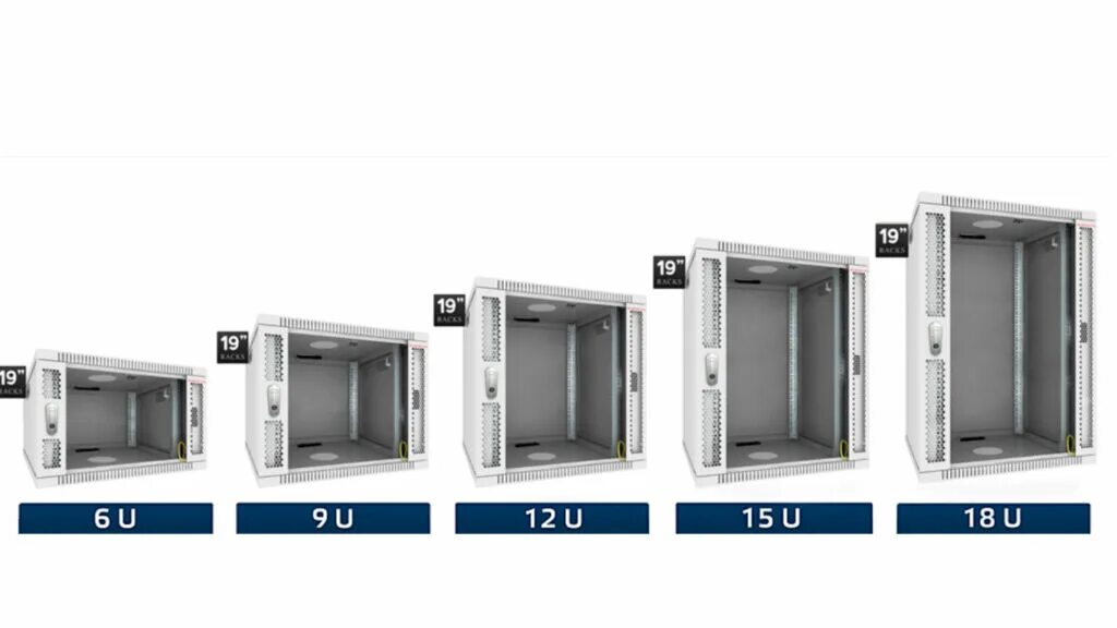 Высота шкаф 22 юнита. Высота одного юнита. Unit сервер. Размер сервера 1u. Юниты сервера