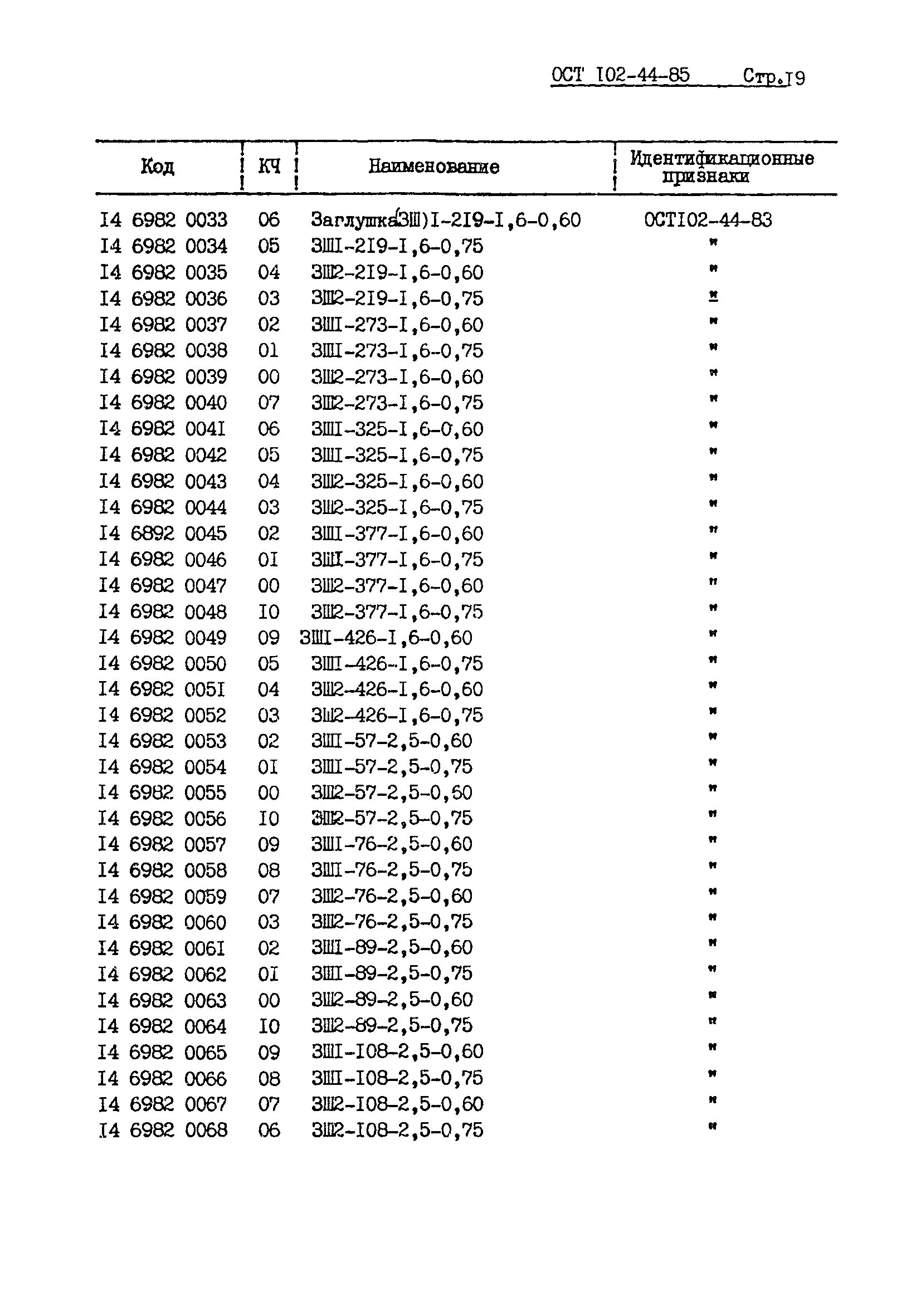 ОСТ 16.5.189002.2-75. Ввод 32-3х ф48 ОСТ 16.5.189.002-75. ОСТ 48-226.2-82. 6982 ГОСТ.