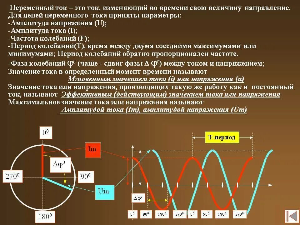 Частота переменной величины. Синусоида переменного тока 220в. Переменный ток. Постоянный и переменный ток. Понятие переменного тока.