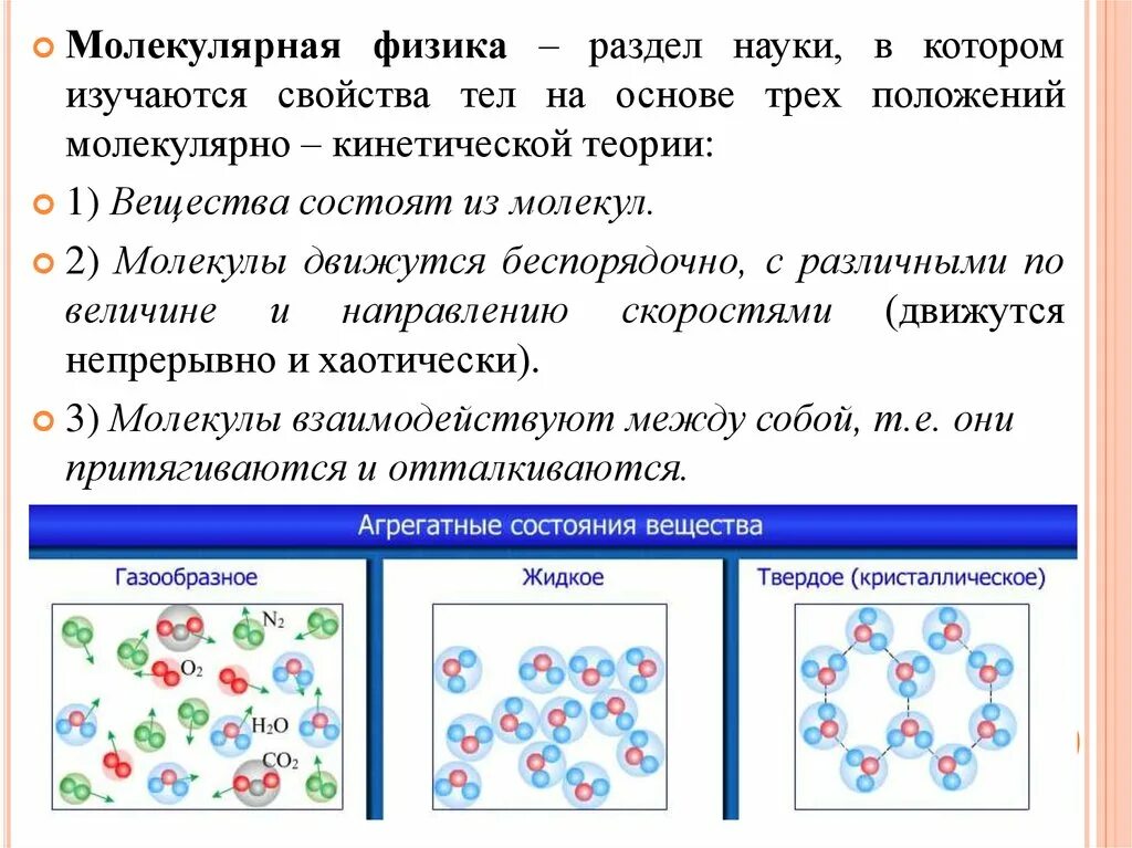 Теория молекулярного поля. Основные положения МКТ физика 10 класс формулы. Конспект по молекулярной физике. Разделы физики молекулярная физика. МКТ физика 10 класс молекулы.