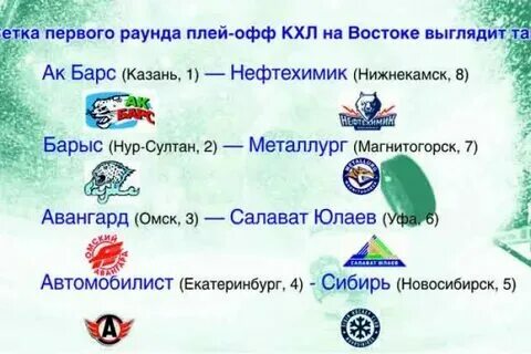 Расписание кхл на сегодня плей офф 2024