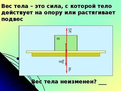 Вес невесомость физика 10 класс