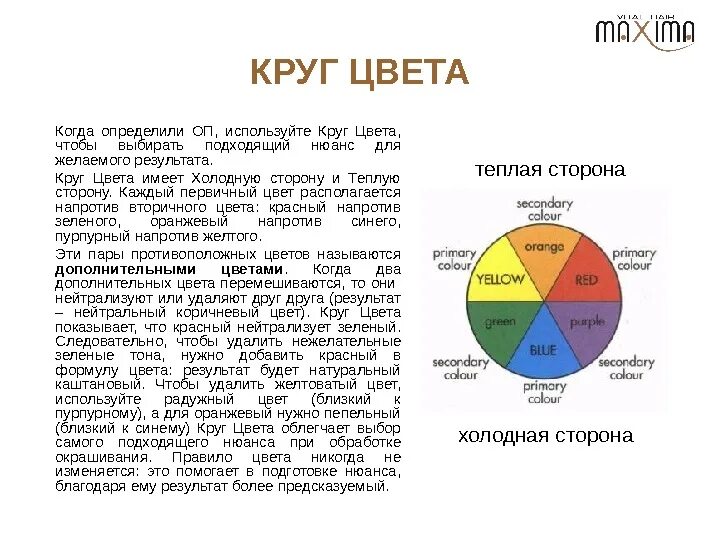 Где используют круг. Круг итога цветовой. круг итога с описанием цветов. круг сочетания цветов.