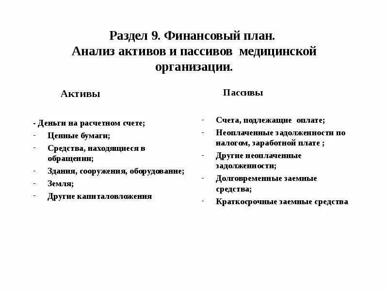 Финансовый план медицинской организации. Издержки медицинских учреждений. Финансовый план медицинской организации. Денежные средства знания сооружения оборудование. Финансовый план.