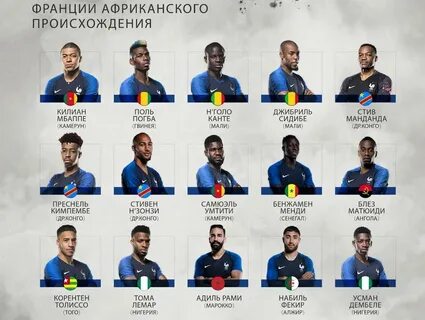 Какой страны игрок