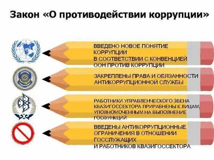 Закон рк о противодействии