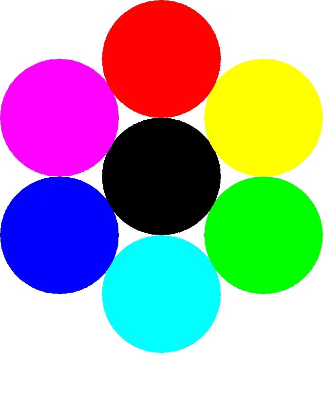Круги разных цветов. Разноцветные круги. Цветной круг. Кружочки разных цветов.