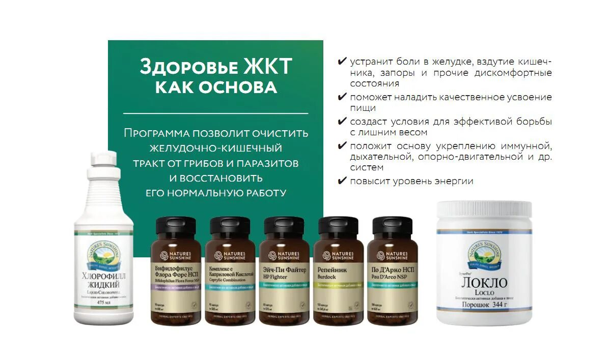 Набор nsp для печени. Набор жкт. Программа жкт нсп. Здоровье жкт как основа нсп. Продиетика.