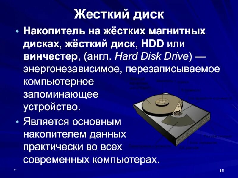 Быстродействие накопителя информации