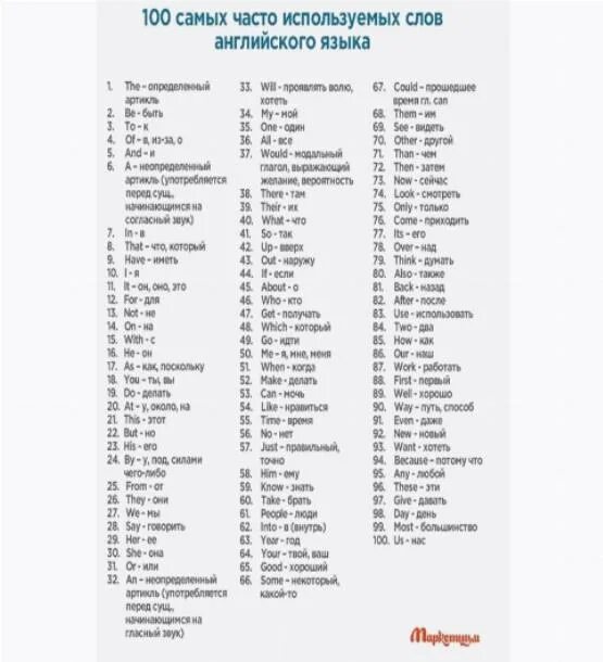 Основные английские глаголы с переводом. Самые частые слова в английском языке с переводом. Часто используемые английские слова. 100 основных глаголов английского языка. 100 самых популярных английских глаголов.