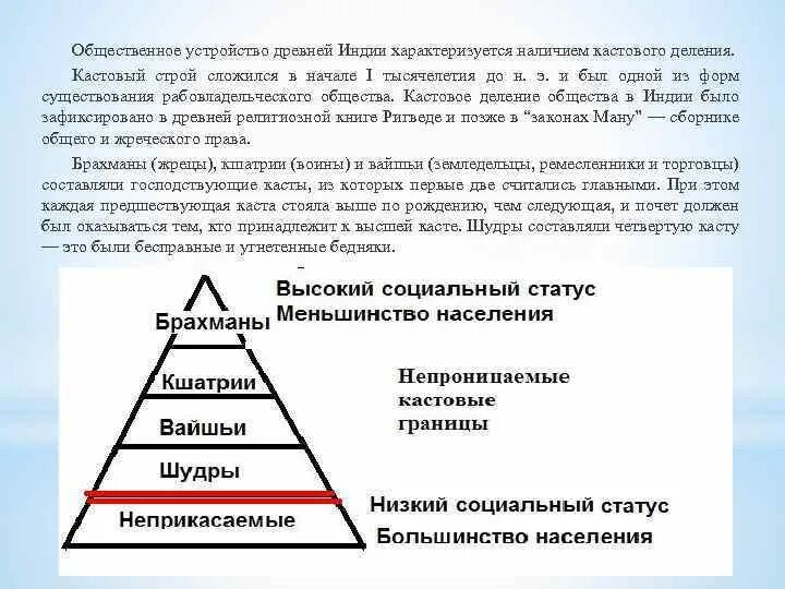 Исторические категории индийского общества. Общественный Строй древней Индии. Гос Строй древней Индии схема. Общественная структура древней Индии. Общественный Строй древней Индии таблица.