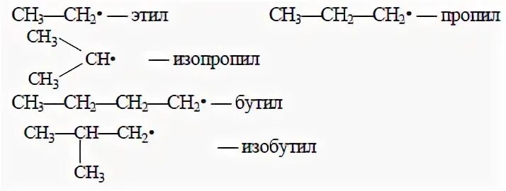 Структурные формулы радикалов