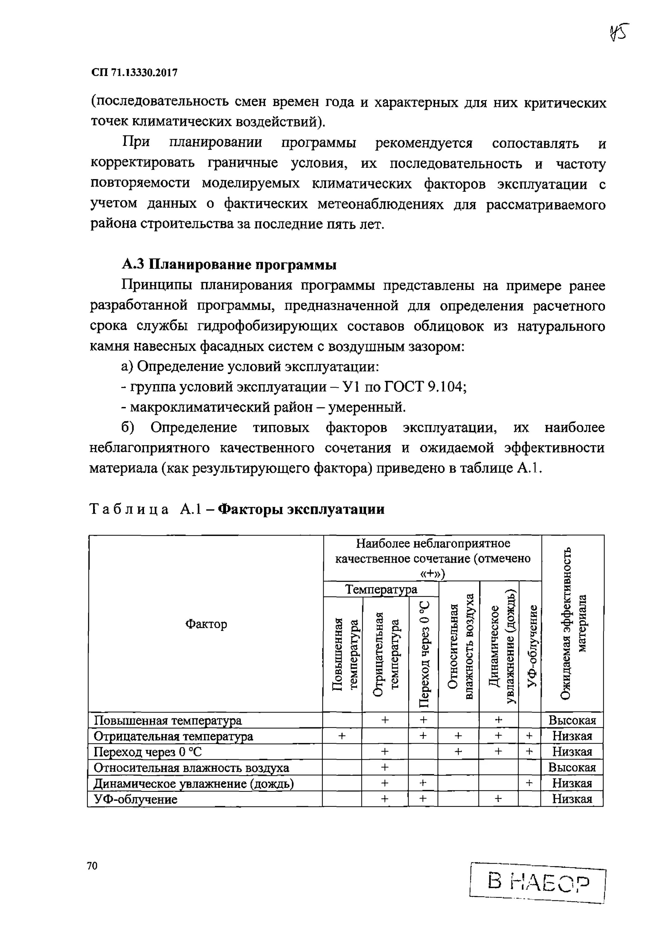 Сп 71.13330 изоляционные и отделочные покрытия