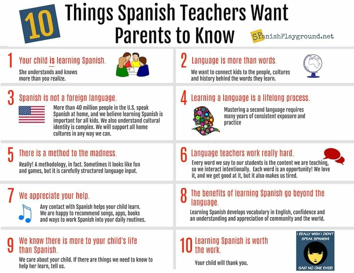 She learn spanish. Spanish things. speak spanish for kids.