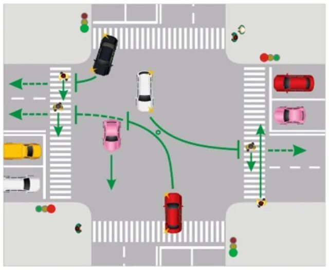 Правильный поворот налево на перекрестке со светофором. Проезд перекрестка с поворотом налево. Проезд регулируемого перекрестка с поворотом налево. Проезд перекрестков регулируемых светофором. Поворот на перекрестке со светофором