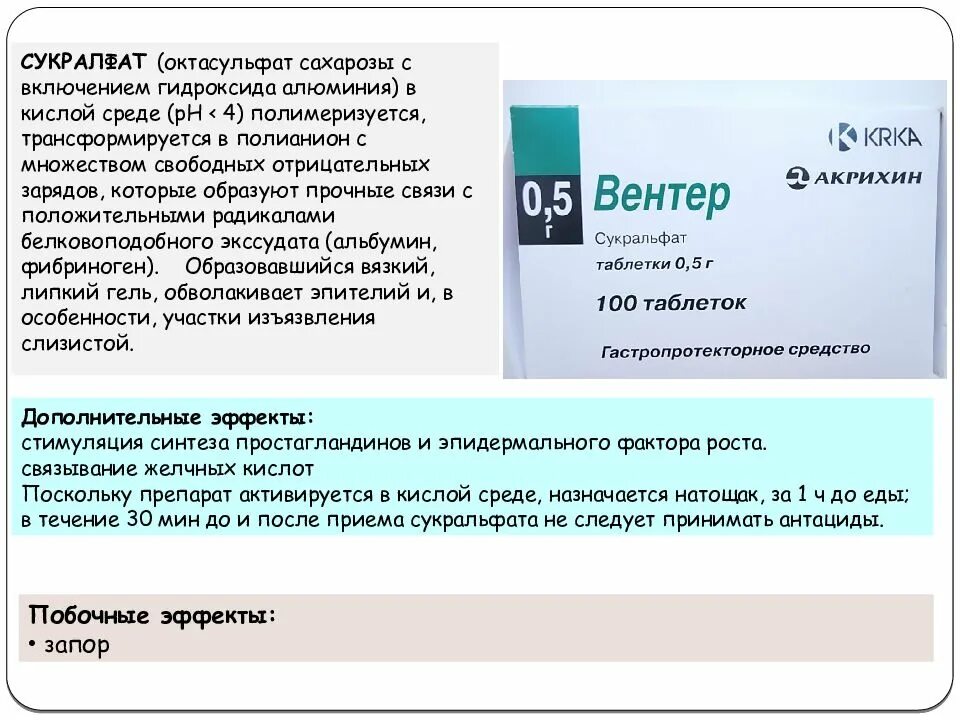 Вентер гель. Синоним препарата вентер. Вентер побочные действия. Вентер аналоги.