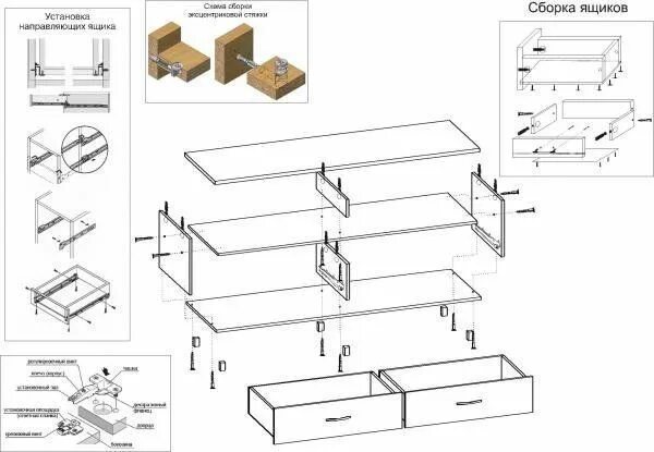 1 сборка. Сборка тумбы ТВ 003с схема. Схема сборки тумбы ТВ 011 2я. Схема сборки тумбочки с выдвижными ящиками. Тумба ТВ 041с схема сборки.