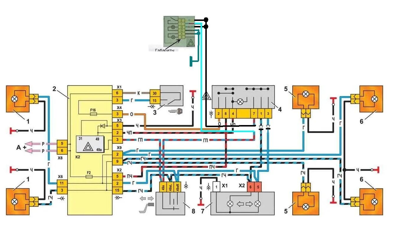 Схема выключателя аварийной сигнализации ВАЗ 2114. Электросхема аварийной сигнализации ВАЗ 2114. Схема подключения аварийной сигнализации ВАЗ 2114. Схема поворотников и аварийки ВАЗ. Подключение поворотников ваз
