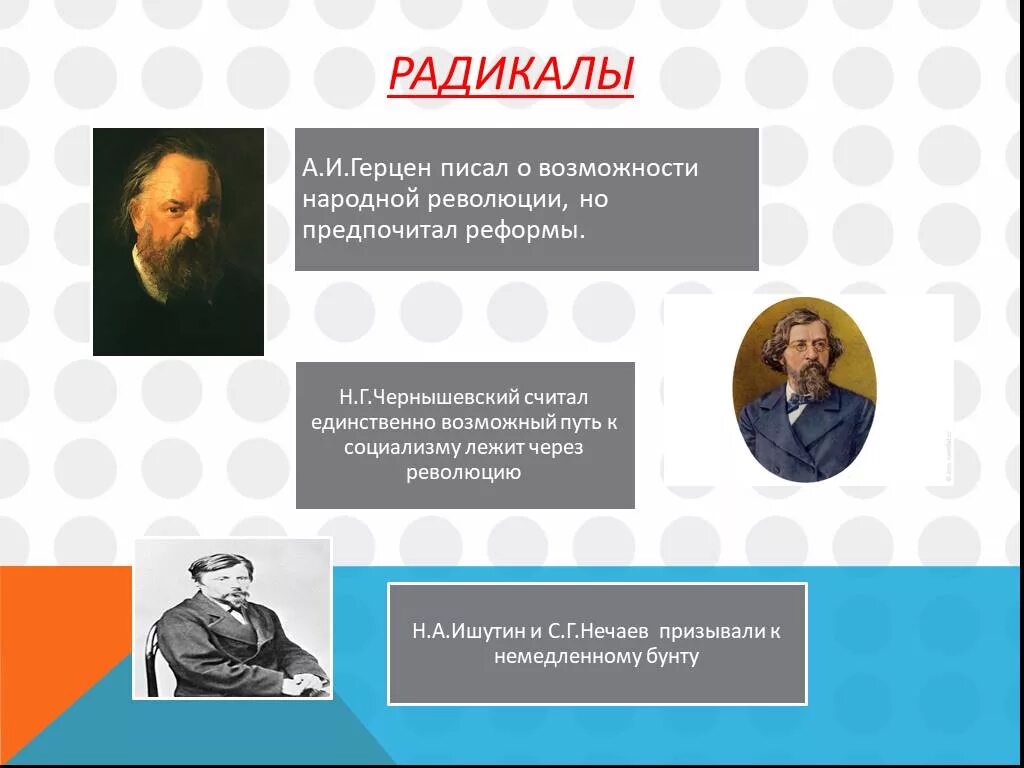 А и герцен деятельность кратко. Огарева и н. Герцен и маркс. А. Александр герцен.