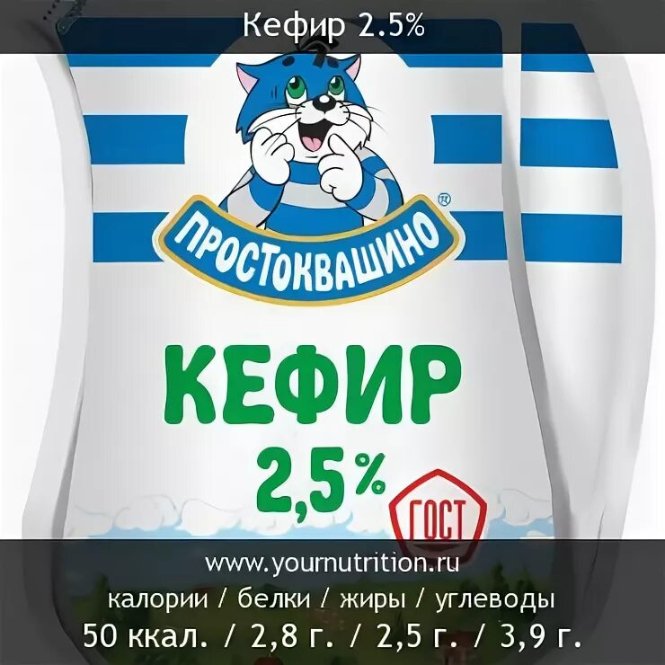 Кефир 2.5 калорийность. Кефир белок. Кефир БЖУ на 100 грамм. Кефир 2 5 жирности калорийность.