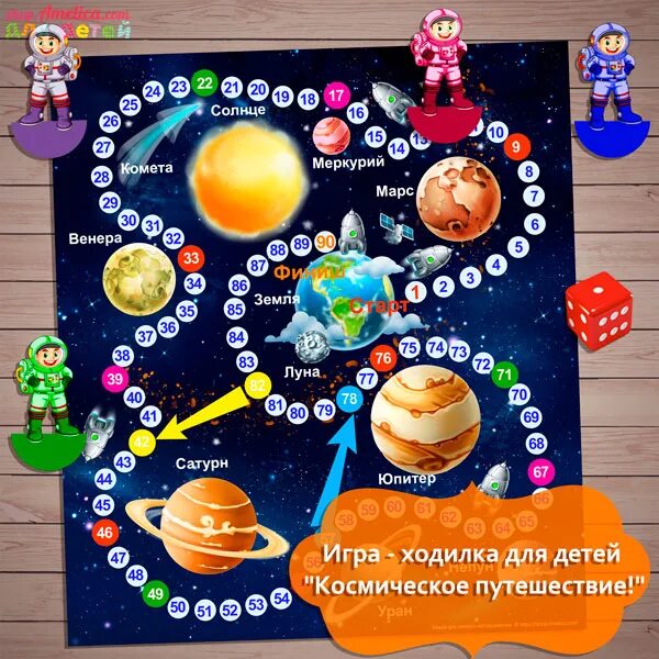 Игры для детей космос 6 лет. Ходилка космическое путешествие. Космическое путешествие для детей. Космическая настольная игра. Космические игры для детей.