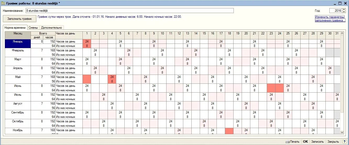 Работа на 1 2 часа в день. График сменности сутки через трое. Составление рабочего Графика. Графики работы сотрудников. График сменности охранников.