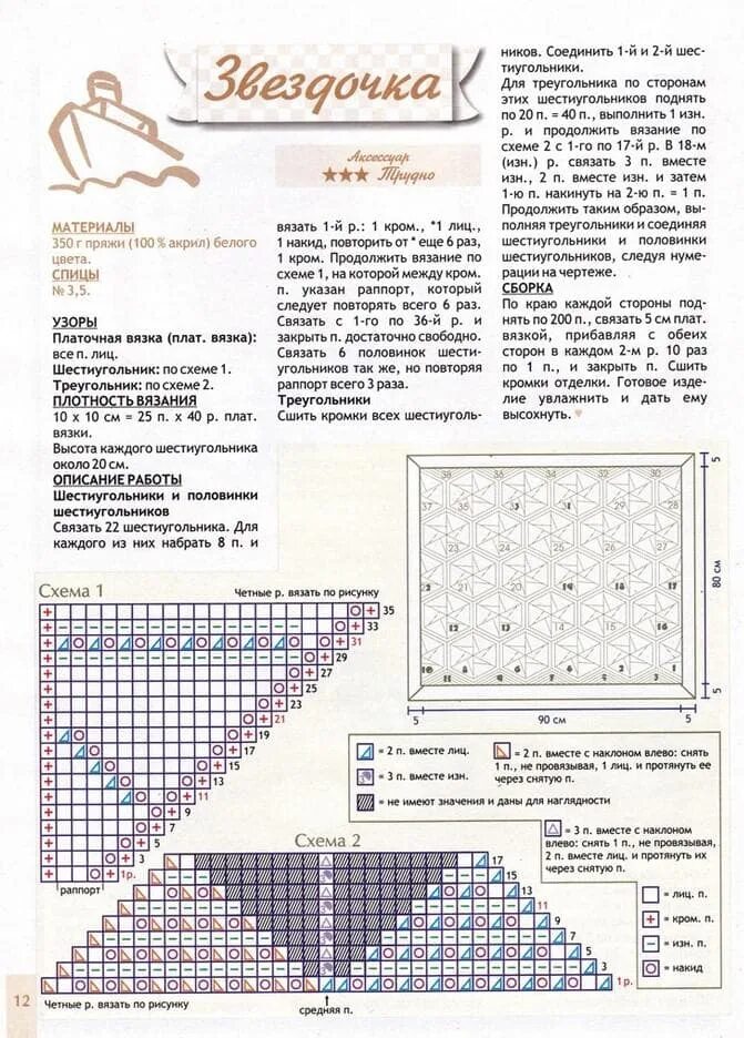Пледы для новорожденных вязанные спицами со схемами и описанием. Плед для новорожденного из мотивов sxema. Узоры для вязания детских пледов спицами схемы и описание. Вязаный плед для новорожденных спицами с описанием и схемами. Вязаный плед для новорожденных спицами с описанием и схемами.