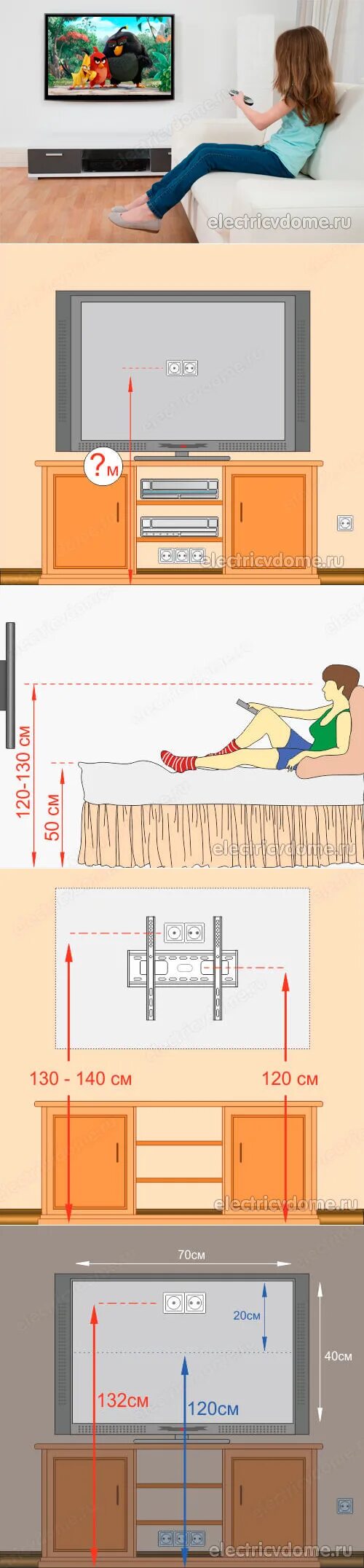 Правильная высота телевизора. Высота розеток для телевизора. Розетки под телевизор на стене высота. Высота телевизора в спальне. Высота розеток для телевизора на стене.