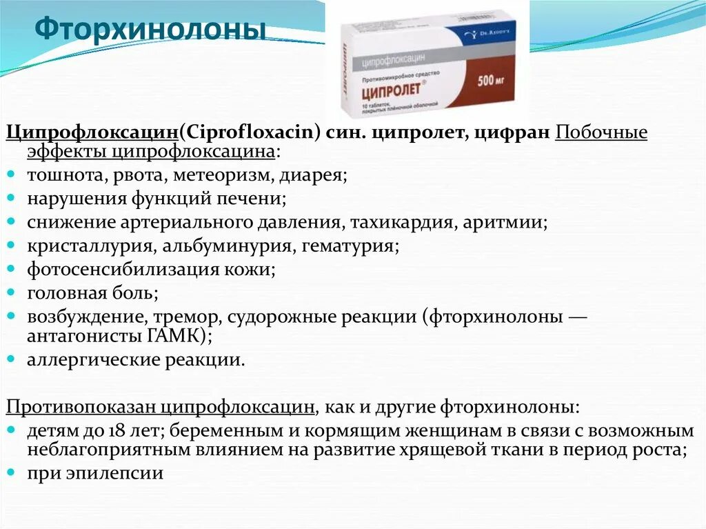 Группа фторхинолонов антибиотики препараты. Производные фторхинолона препараты. Производные фторхинолоны. Детские фторхинолоны. Сульфаниламидные препараты лекция по фармакологии.