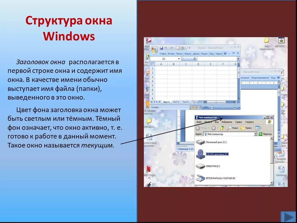 Структура окна Windows. Заголовок окна. Структура окна виндовс. Заголовок окна Windows.