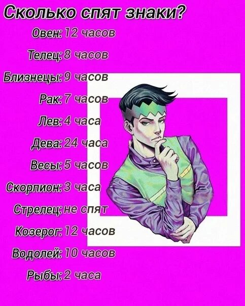 Во сколько ложатся знаки зодиака. Самый тупой знак задиакк. Знаки зодиака. Знаки зодиака и сон. Во сколько ложатся знаки зодиака.