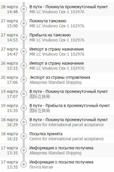 Автобус на шарапово расписание сегодня. Покинула промежуточный пункт Шарапово. Шарапово посылка. Шарапово почта России посылка. Посылка из Шарапово.