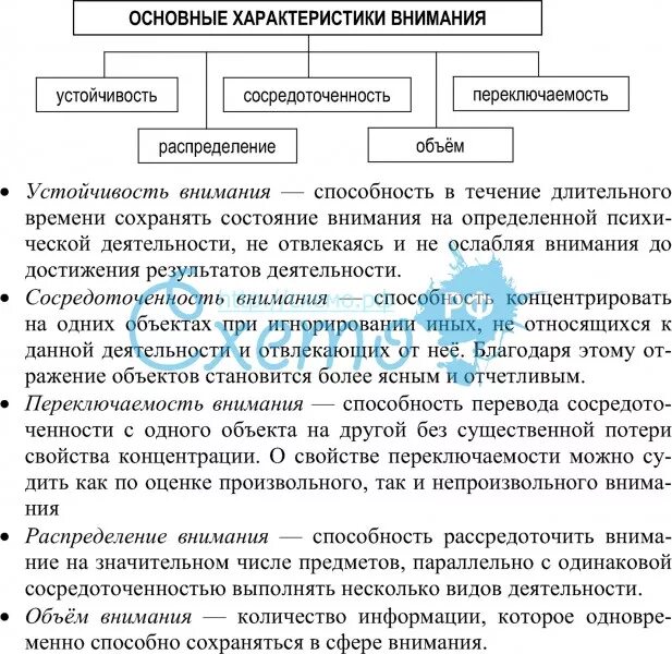 Структура и характеристики внимания. Виды внимания таблица. характеристика свойств внимания. устойчивость произвольного внимания. основные свойства внимания таблица.