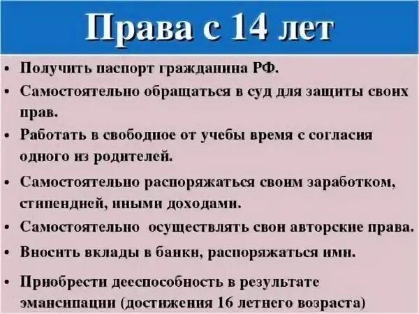 Работы после 14 лет