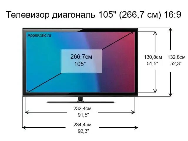 Телевизор 50 дюймов ширина и высота. Размер телевизора самсунг 50 дюймов. Габариты телевизора самсунг 24 дюйма. Самсунг телевизор 65 дюймов габариты. Габариты телевизора самсунг 32 дюйма.