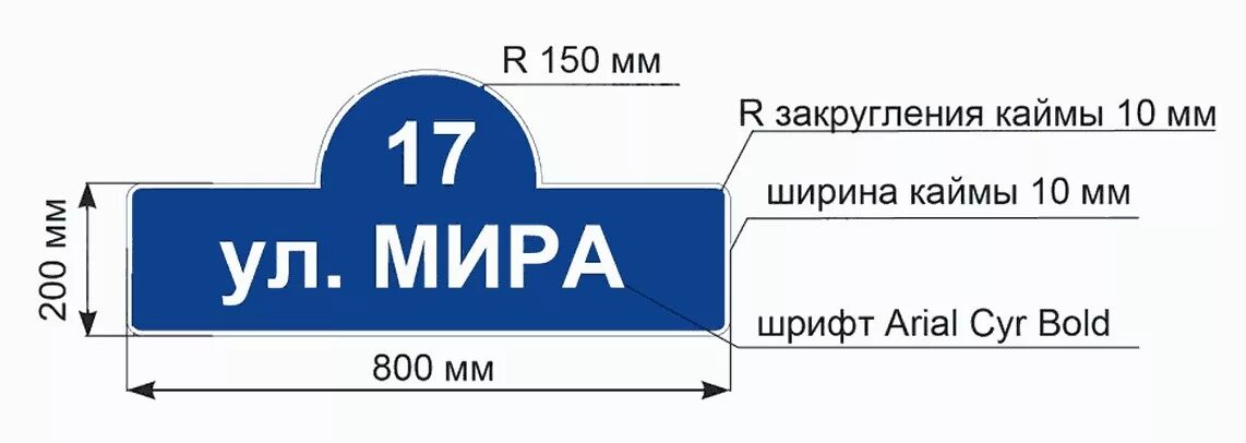 Стандарт таблички
