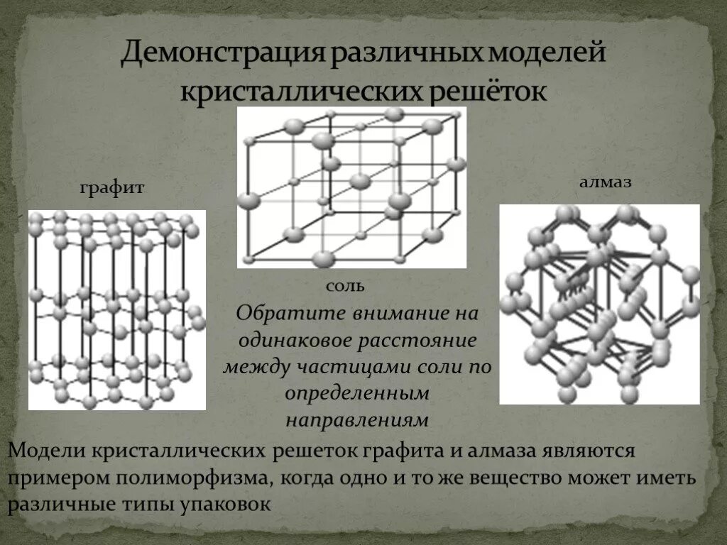 Структура алмаза кристаллическая решетка. Модель "кристаллическая решетка алмаза" (демонстрационная). Алмаз строение кристаллической решетки. Ячейка кристаллической решетки алмаза. Алмаз и графит имеет кристаллическую решетку