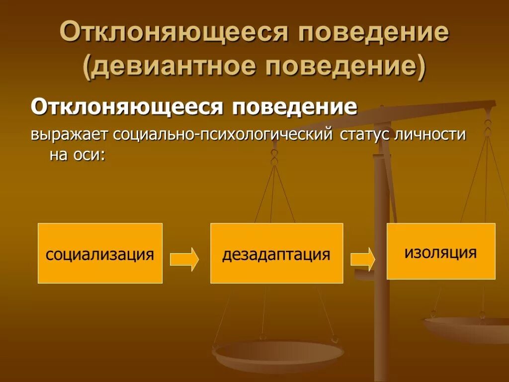 Поведение наносящее вред обществу. Отклоняющееся поведение. Отклюняющие поведение. Отклоняюшеясь поведения. Отклоняющееся поведение личности.