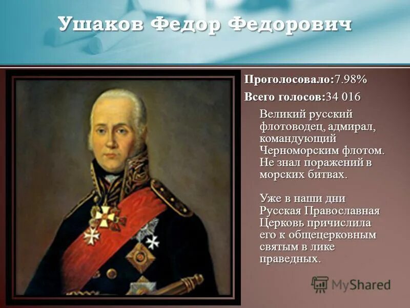 Поражение федора ушакова. Современники ф ф Ушакова. Современники Ушакова Федора Федоровича. Заслуги Федора Федоровича Ушакова.