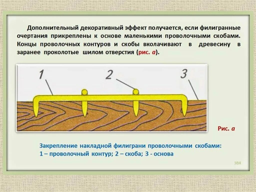 Технология мозаики с металлическим контуром. Приезинтация мозайка с меолическим контуром. Металлическая мозаика с металлическим контуром. Мозаики с металлическим контуром 7 класс.