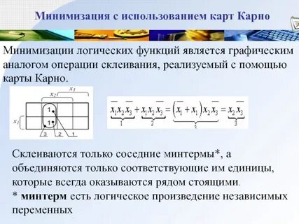 Минимизация карт карно
