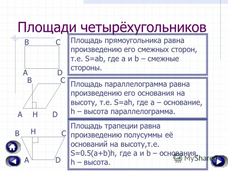 Площадь рав. Тема: площади четырехугольников. Теория по геометрии Четырехугольники. Формулы по теме Четырехугольники.