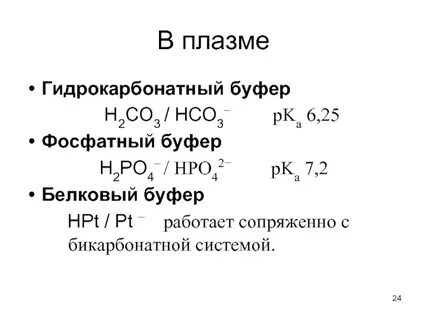 Буферная емкость фосфатной буферной системы