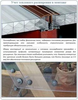Расстояние крепления поликарбоната