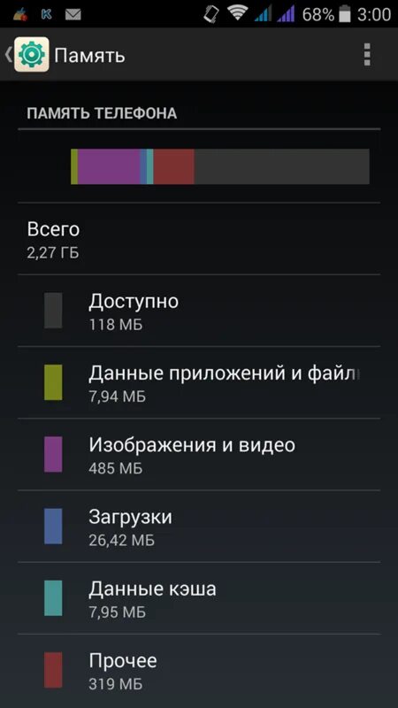 Много памяти на андроиде. Мало памяти на телефоне. Маленькая память в телефоне. Самая маленькая память в телефоне. Исчезновение памяти андроид.