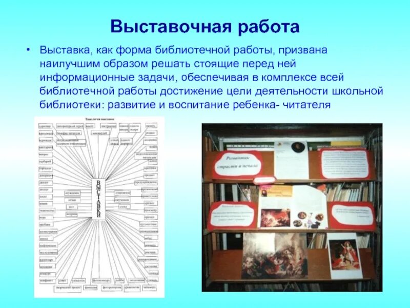 Формы проведения в библиотеке. Формы выставок в библиотеке. Выставочная деятельность в библиотеке. Выставочная работа в библиотеке. Выставочные работы в школьной библиотеке.