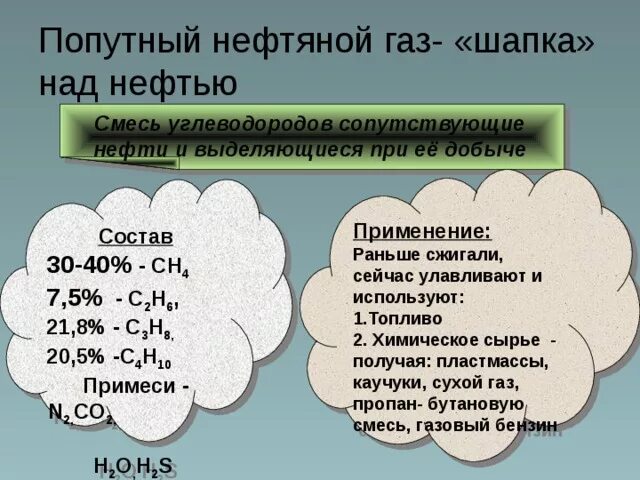 Попутный нефтяной ГАЗ. Свойства попутного нефтяного газа. Природный и попутный ГАЗ. Попутный нефтяной ГАЗ состав. Природный и попутный газ нефти